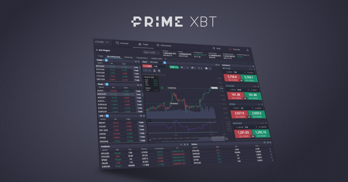 Unlocking Trading Success An In-Depth Look at PrimeXBT Signals Unlocking Trading Success An In-Depth Look at PrimeXBT Signals
