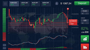 Best Days to Trade Binary 11