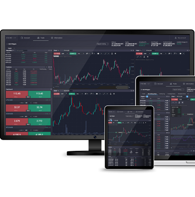 Does PrimeXBT Require KYC Discover the Details Here! Does PrimeXBT Require KYC Discover the Details Here!