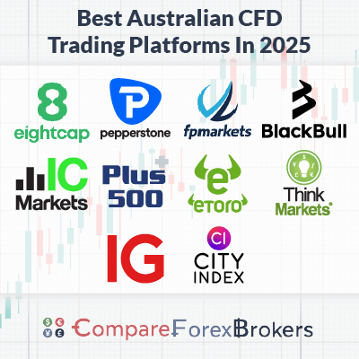 Finding the Best Stock CFD Broker A Comprehensive Guide Finding the Best Stock CFD Broker A Comprehensive Guide