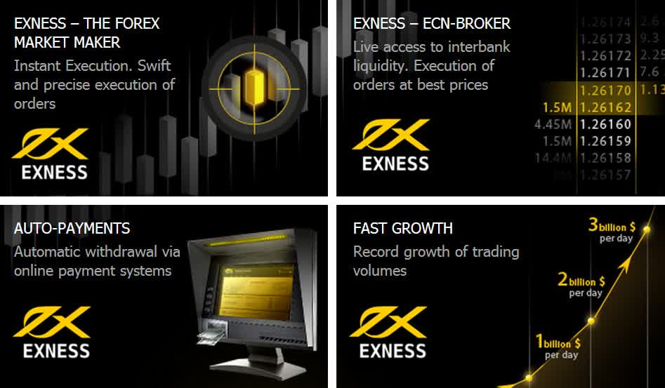 The Ultimate Guide to Trading Forex with Exness The Ultimate Guide to Trading Forex with Exness