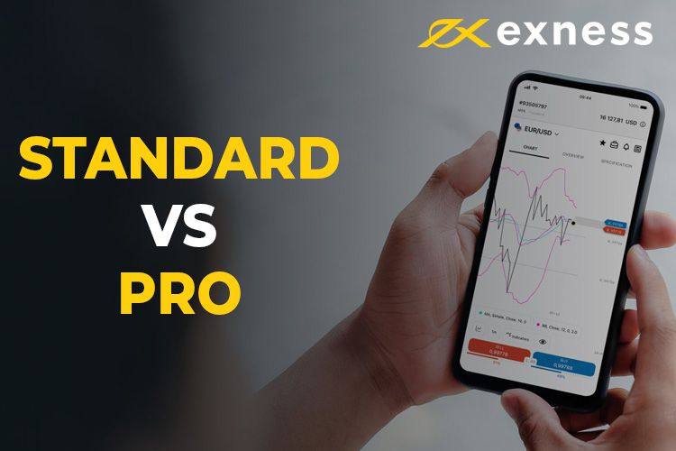 Understanding Exness Bitcoin Trading A Comprehensive Guide