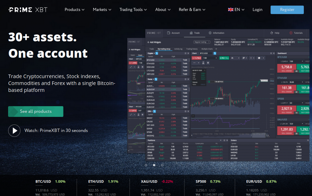 Unlock the Financial Markets PrimeXBT Brazil App