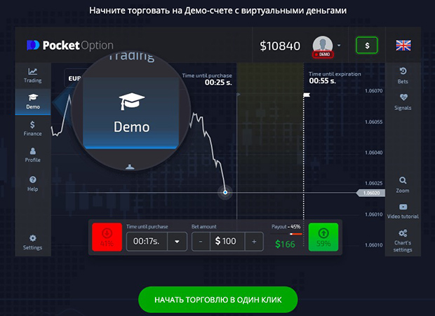Pocket Option Reviews A Comprehensive Overview of the Trading Platform